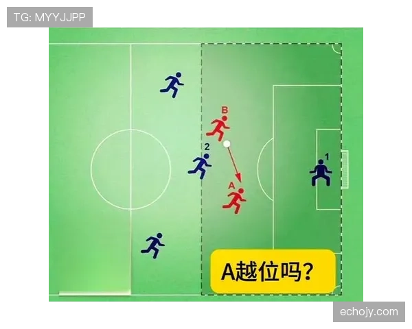 假动作在足球规则中的判罚标准与合理应用解析