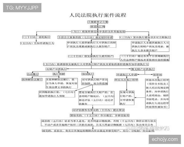 任意球规则详解：判罚标准与执行流程全解析