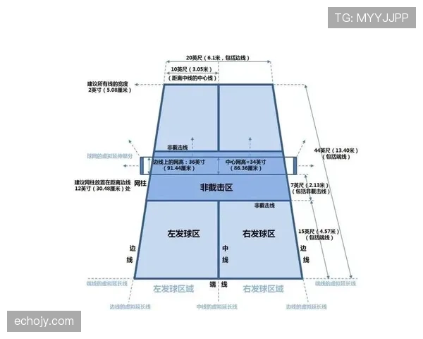 球场尺寸规则：国际赛与业余赛的长度与宽度标准解读