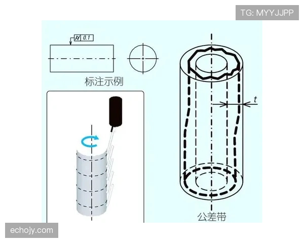 深入解析篮球规则中无球犯规的定义与判罚依据