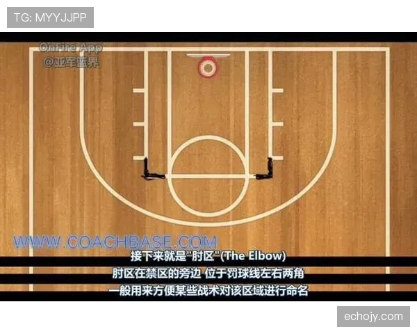 解析NBA限制区规则：3秒违例与防守三秒如何判定？
