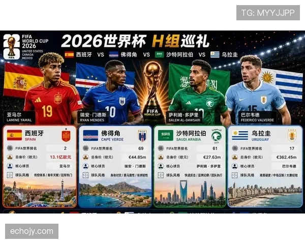 西班牙H组进攻表现：关键进球决定小组排名